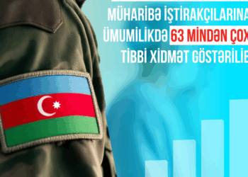 Müharibə iştirakçılarına 206 mindən çox tibbi xidmət göstərilib – TƏBİB